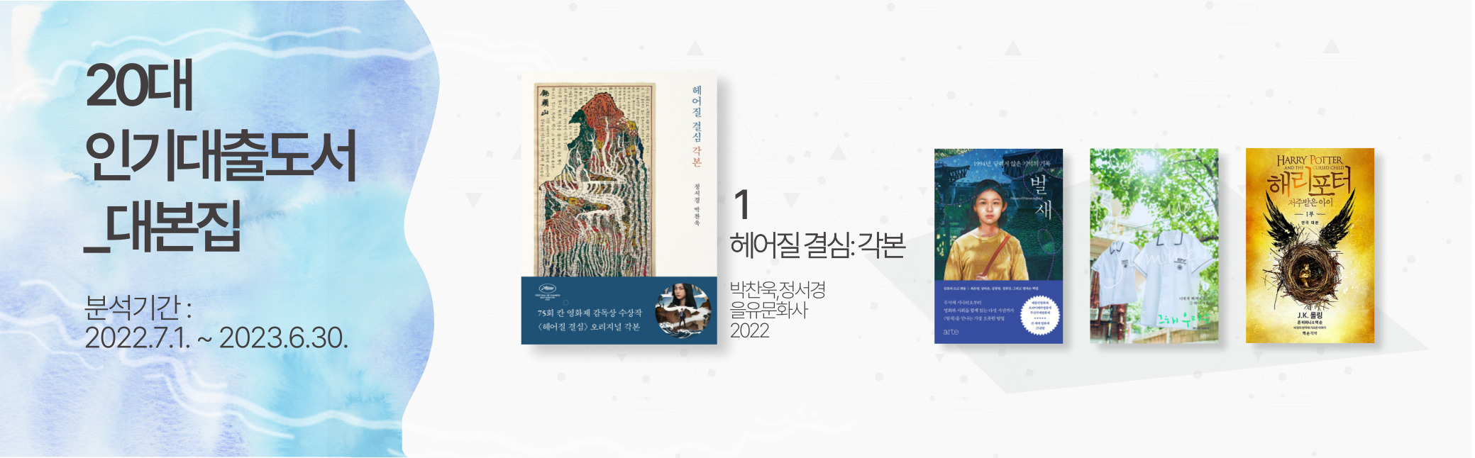 대본집 인기대출도서 1위는 박찬욱, 정서경의 헤어질 결심 각본집이며, 2위는 벌새, 3위는 그해 우리는, 4위는 해리포터와 저주받은 아이 1권 이다.